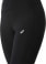 CORE Capri 3/4 Tights