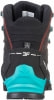 Salewa Salewa MTN Trainer Mid GTX W