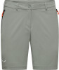 Salewa Puez Talvena Durastretch Softshellshorts