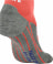 RU4 Endurance Cool Sh Laufsocken