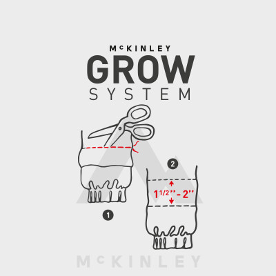 McKINLEY Imani T AQX 10.10 Skianzug mitwachsend McKINLEY Imani T AQX 10.10 Skianzug mitwachsend