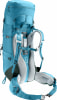 Deuter Aircontact Lite 35+10 SL Trekkingrucksack