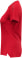 Flow D T-Shirt kurzarm Keep Dry, Fair
