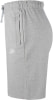Nike Sportswear Club sportovní kraťasy