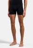 Odlo Active Light Funktionsunterhose