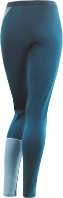 Löffler Slim Fit Transtex-Merino Funktionsunterhose