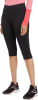 Energetics Paita 3/4 Tights