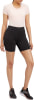 Energetics Penta Tights