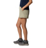 Columbia BlueVista Hill Da. Short