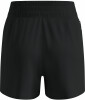 Odlo Essential 365 4 Inch Laufshort