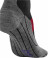 RU4 Endurance Cool Laufsocken