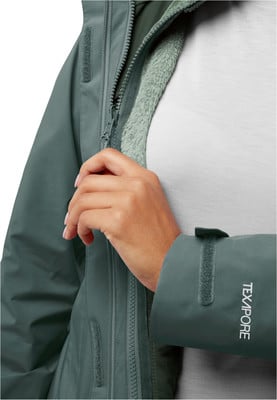 Eine Hand schließt den Reißverschluss einer grünen Jacke mit TEXAPORE-Aufschrift. Eine Hand schließt den Reißverschluss einer grünen Jacke mit TEXAPORE-Aufschrift.
