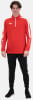 Jako Ziptop Power Trainingsjacke