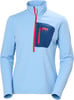 Hellblaue Damenjacke mit rotem Reißverschluss und dunkelblauer Tasche.