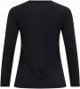 Peak Performance PEAK PERFORMANCE W Spirit Crew Langarm-Shirt Essentials