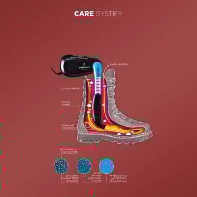 Therm-ic Refresher Schuhtrockner