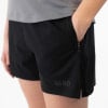 Jako Power Laufshorts