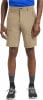 Jack Wolfskin Pico Trail Wandershorts