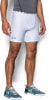 Under Armour HeatGear® 2.0 Kompressionsshorts