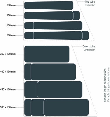 luxshield Lackschutzfolie für E-Bikes