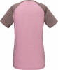 Schöffel Style Wetluga Radtrikot