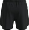 Odlo Zeroweight 5 Inch 2-in-1 Laufshorts
