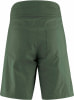 Löffler Evo CSL Radshorts