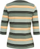 Joy Sportswear Rina 3/4 Langarmshirt