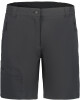 Icepeak Beaufort Short Active A.W.S.