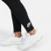 Nsw Air Tights