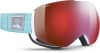 Julbo Shadow Skibrille