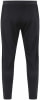 Jako Power Polyesterhose