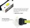 Ledlenser Led Lenser Neo 1 R fejlámpa, max. 250 lumen, súly: 39 g akkuval