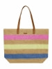 Protest Prtlenox Badetasche