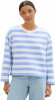 Tom Tailor TOM TAILOR Sweatsh.Stripe Női pulóver