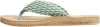 Firefly Travia Flip Flops