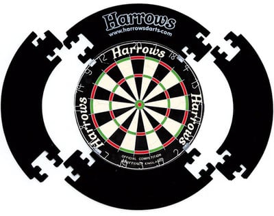 Harrows Surround Schutzring Harrows Surround Schutzring