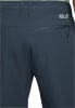 Jack Wolfskin Pico Trail Zip Off Wanderhose