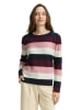 Tom Tailor Knit Structured Női pulóver