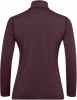 Jack Wolfskin Sky Thermal Langarmshirt