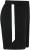 Jako Power Shorts