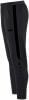 Jako Power Polyesterhose