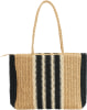Protest PrtLona Bag Badetasche