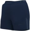 Jako Power Laufshorts