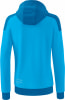 Erima Change Hoodie