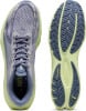 Puma Velocity NITRO 4 Laufschuhe