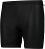 CMP Radshorts