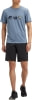 McKINLEY Cameron III Wandershorts