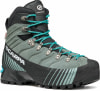 Scarpa Ribelle HD Bergschuhe