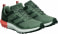 Kinabalu 2 GTX Traillaufschuhe